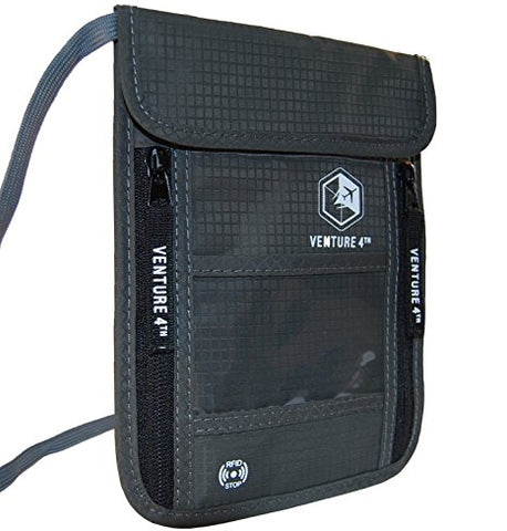 Travel Wallets