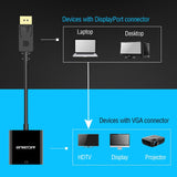 VicTsing Gold-plated DisplayPort(DP) To VGA Adapter Converter for PC Laptop - Grey