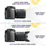 (Nikon HB-32 Replacement) Altura Photo Lens Hood for Nikon 18-140mm f/3.5-5.6G ED VR, 18-135mm f/3.5-5.6G IF-ED, 18-105mm f/3.5-5.6G ED VR, 18-70mm f/3.5-4.5G IF-ED Nikkor DX Lenses