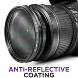 58mm Altura Photo UV Ultraviolet Lens Filter for Canon Rebel T6i T6s T5i T4i T3i T3 T2i T1i XT XTi XSi SL1, EOS 700D 650D 600D 1100D 550D 500D 100D